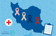 سرطان‌های شایع در ایران 1403؛ 5 موردی که باید بشناسید