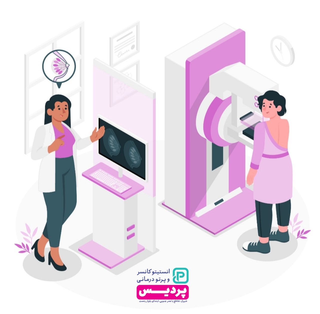 سونوگرافی یا ماموگرافی