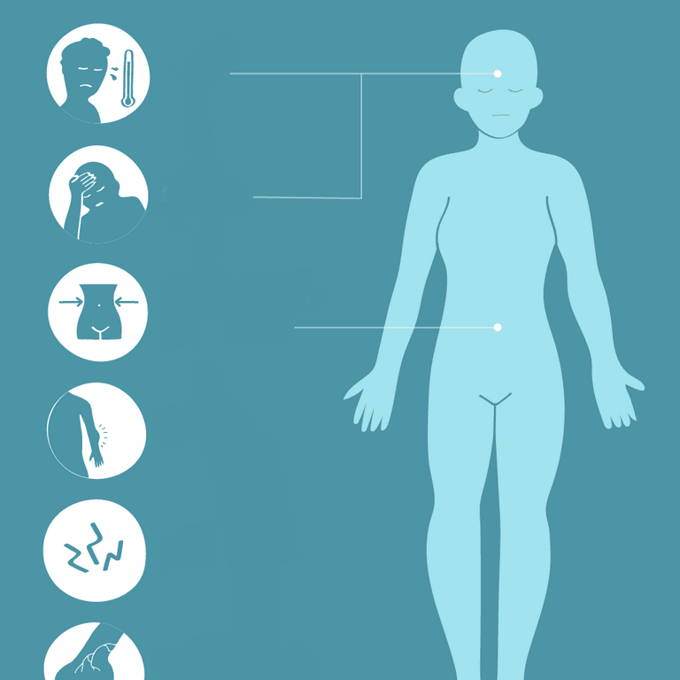 علائم و نشانه های سرطان استخوان