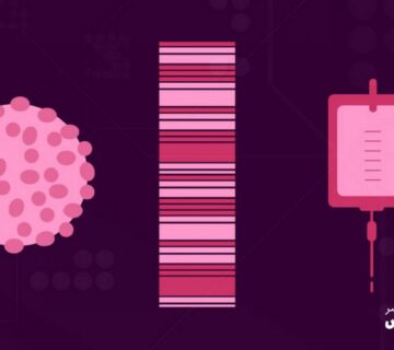 با روش های نوین درمان سرطان سینه آشنا شوید - 1