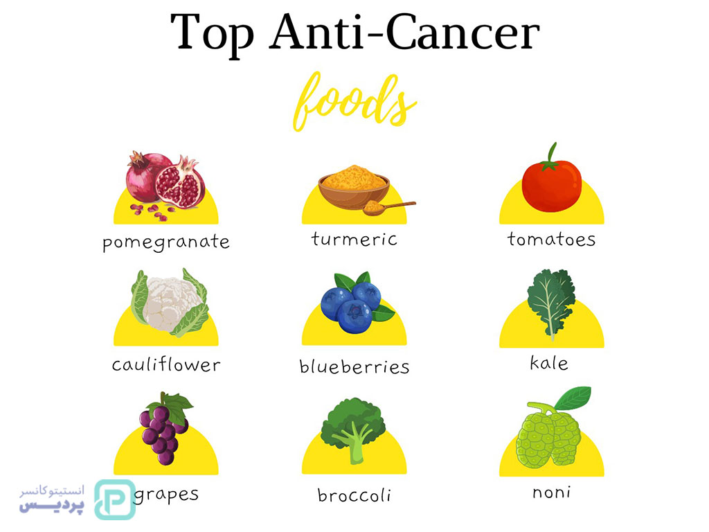 مواد غذایی سرطانزا؛ از واقعیت علمی تا پیشگیری در تغذیه روزمره 6 سرطان زا ترین ماده غذایی-7