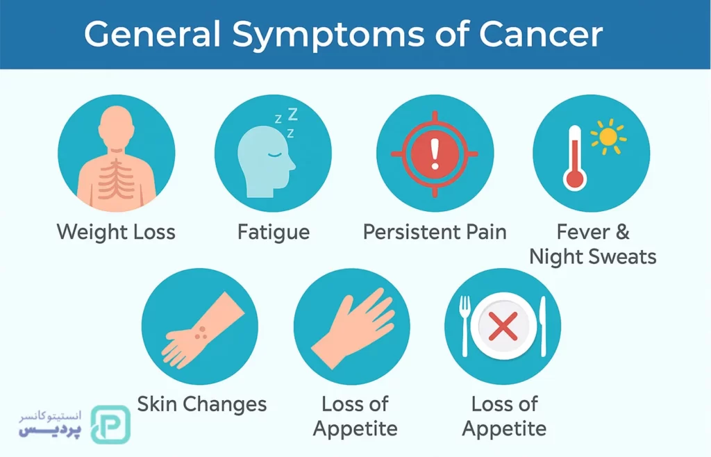 همه چیز درباره سرطان؛ علت، درمان و راه های پیشگیری آن را بشناسید 5 همه چیز درباره سرطان؛ علت، درمان و راه های پیشگیری آن را بشناسید - 4