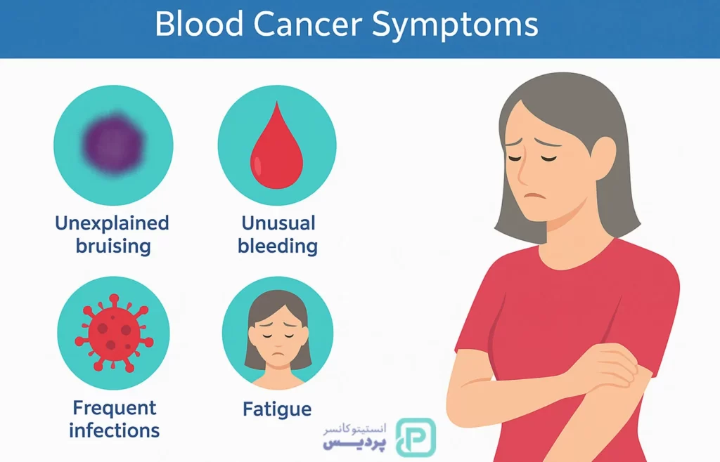 همه چیز درباره سرطان؛ علت، درمان و راه های پیشگیری آن را بشناسید 6 همه چیز درباره سرطان؛ علت، درمان و راه های پیشگیری آن را بشناسید - 5