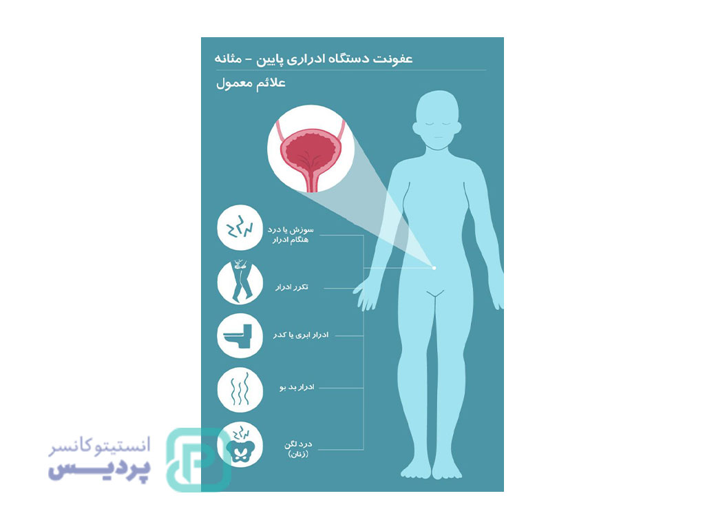 علائم عقونا ادراری در زنان