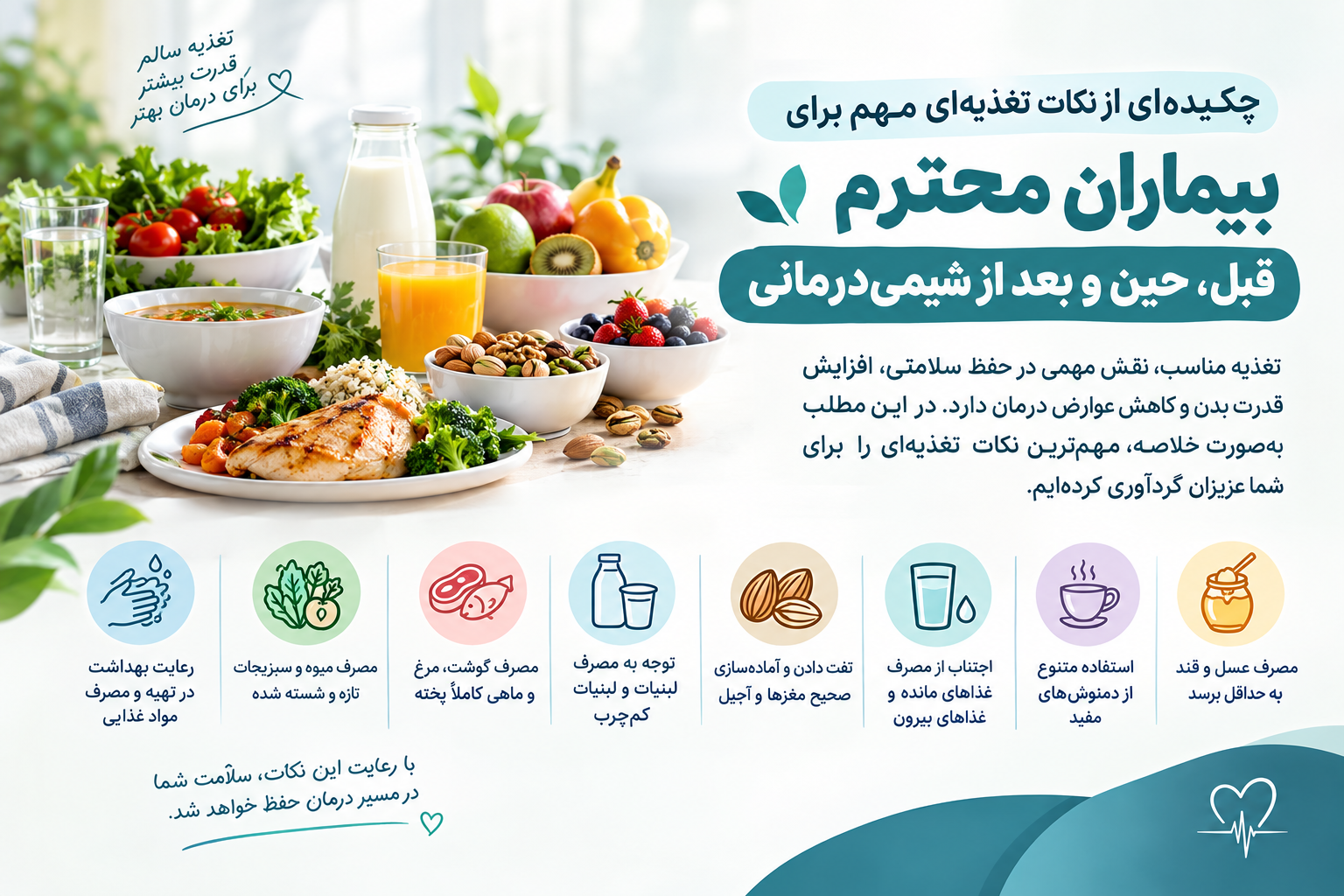مراقبت های قبل و بعد از شیمی درمانی 1 شیمی